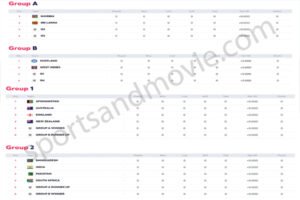 Twenty-20-WorldCup-Fixture