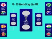 U 19 Cricket: India Bangladesh Quarter | അണ്ടർ 19 ഏകദിന ലോകകപ്പ്: ഇന്ത്യ ബംഗ്ലാദേശ് ക്വാർട്ടർ U 19 Cricket: India Bangladesh Quarter